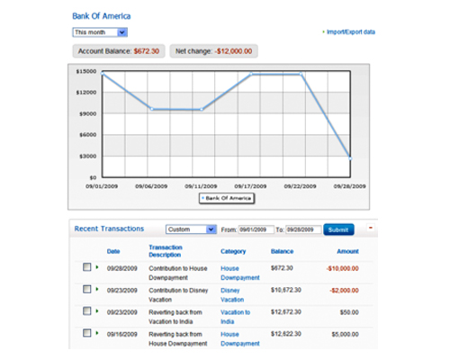 Financial Planning Tools